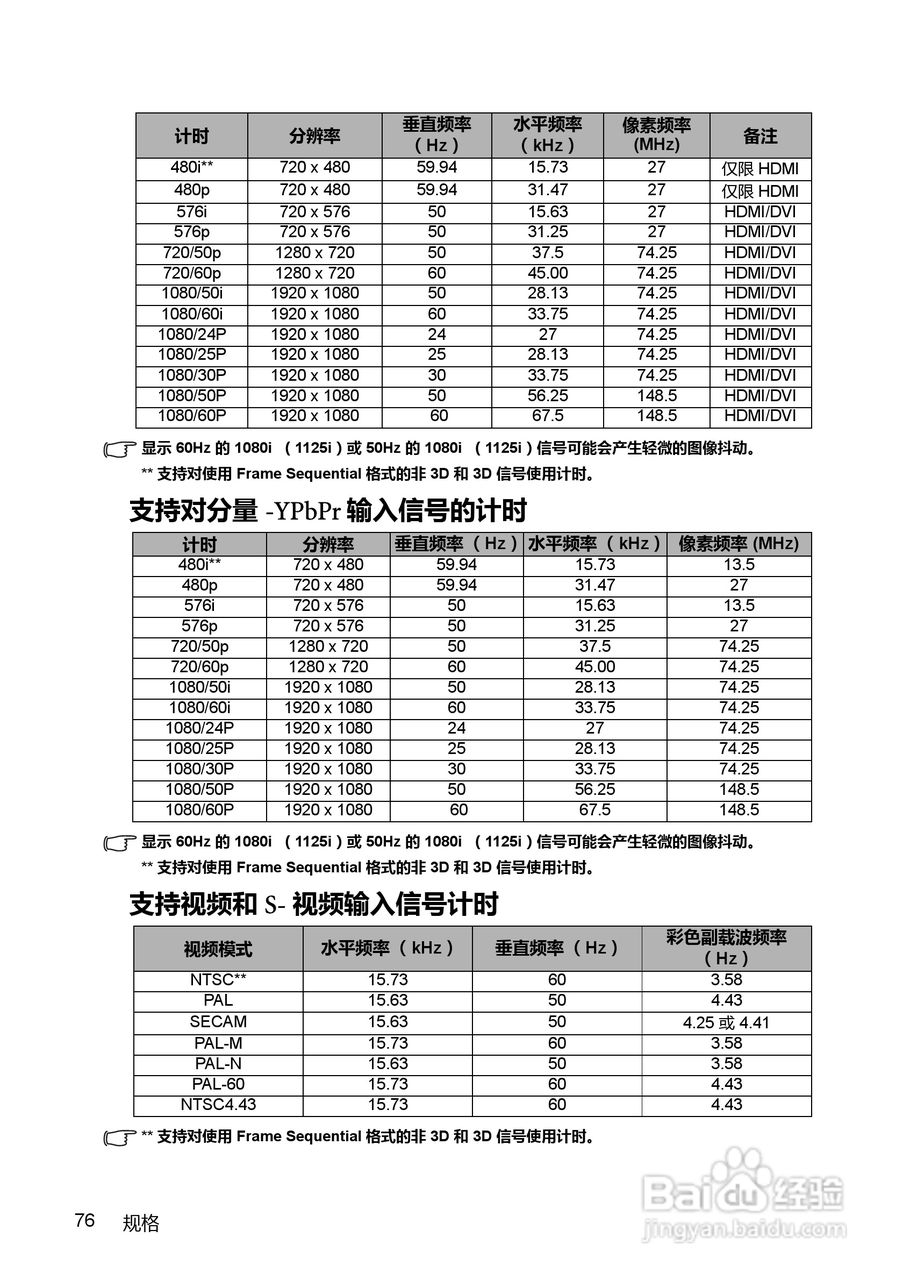 明基BenQ MX763投影机使用说明书:[8]