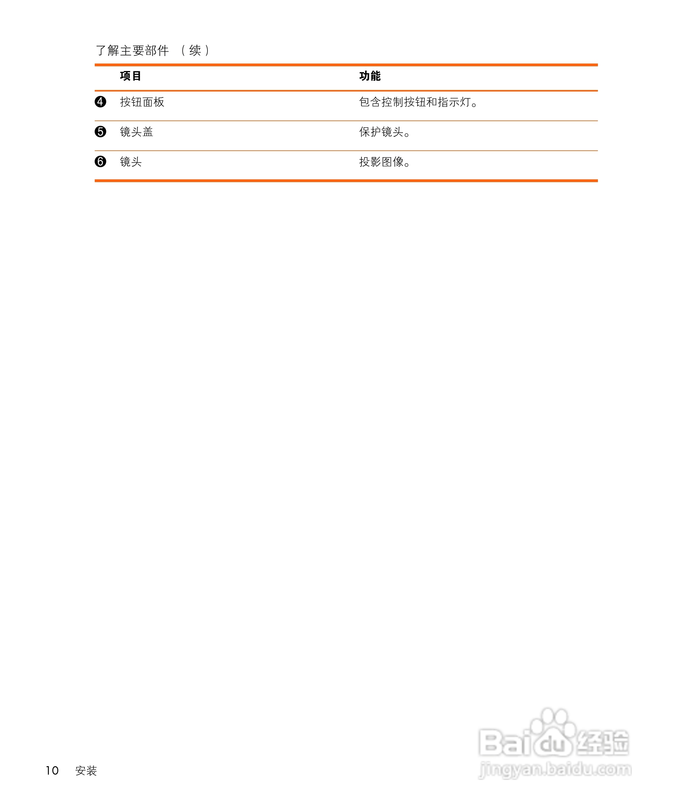 HP vp6300数字投影仪用户手册:[1]