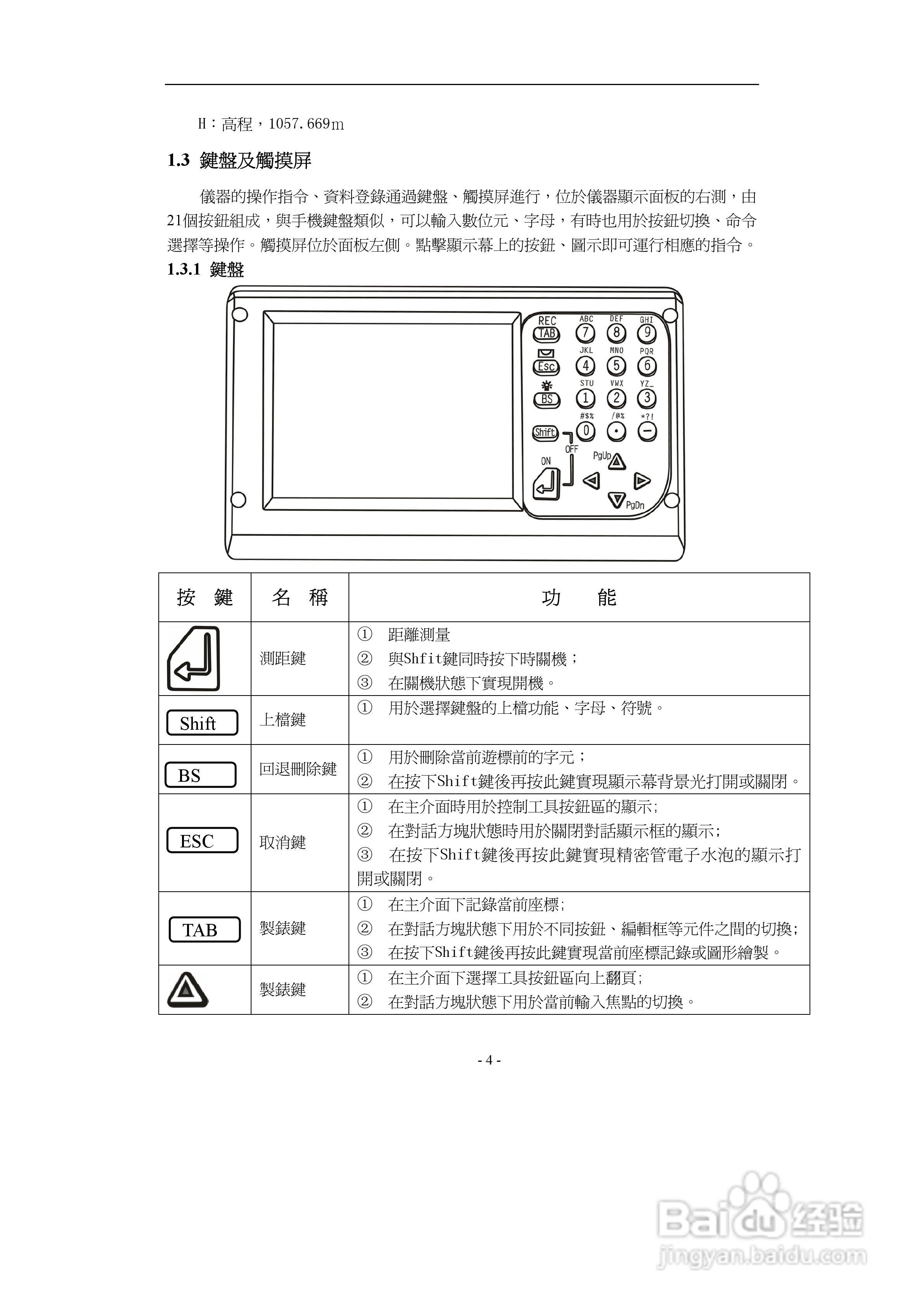 上煇RTS-700全站仪说明书:[2]