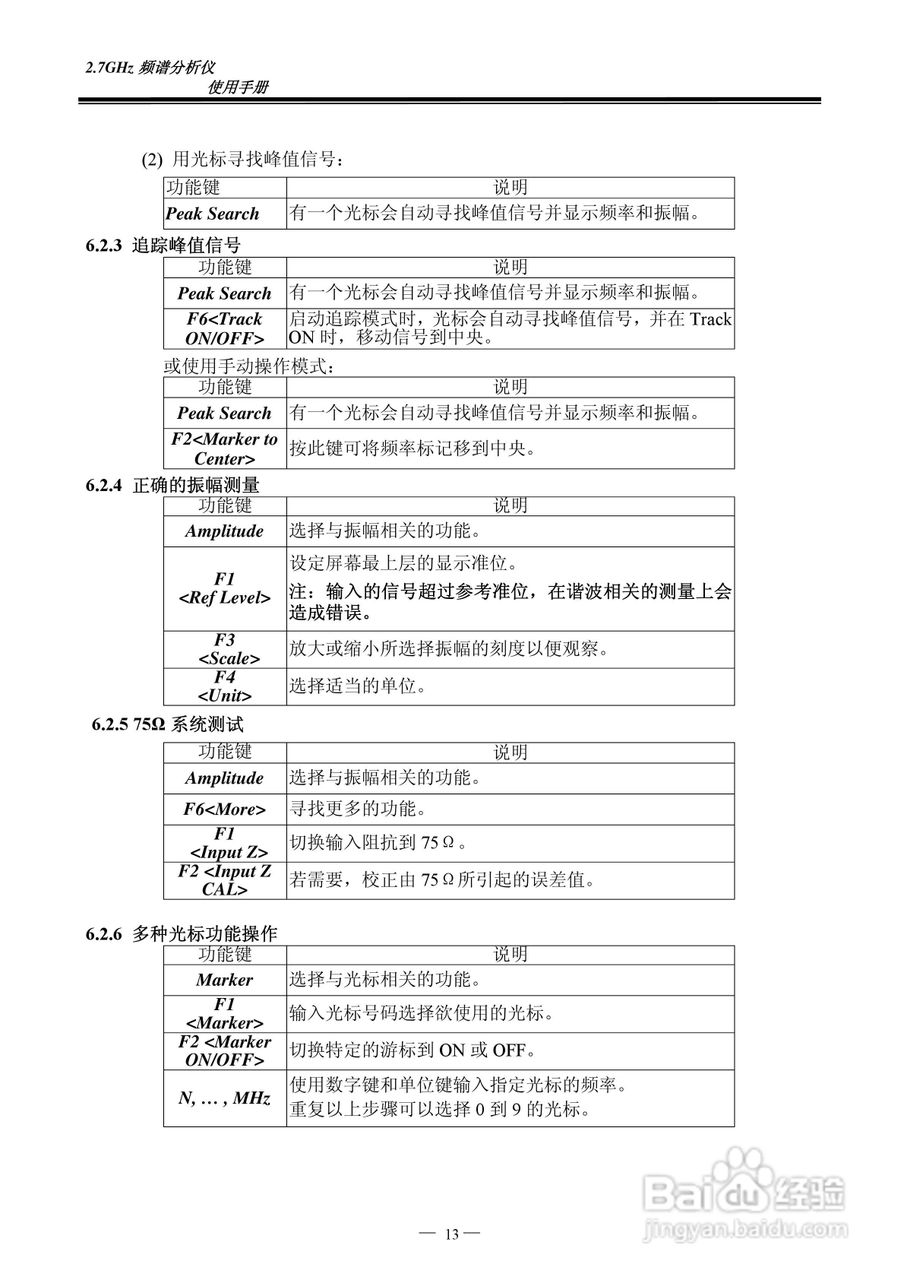 频谱分析仪GSP-827操作手册:[2]
