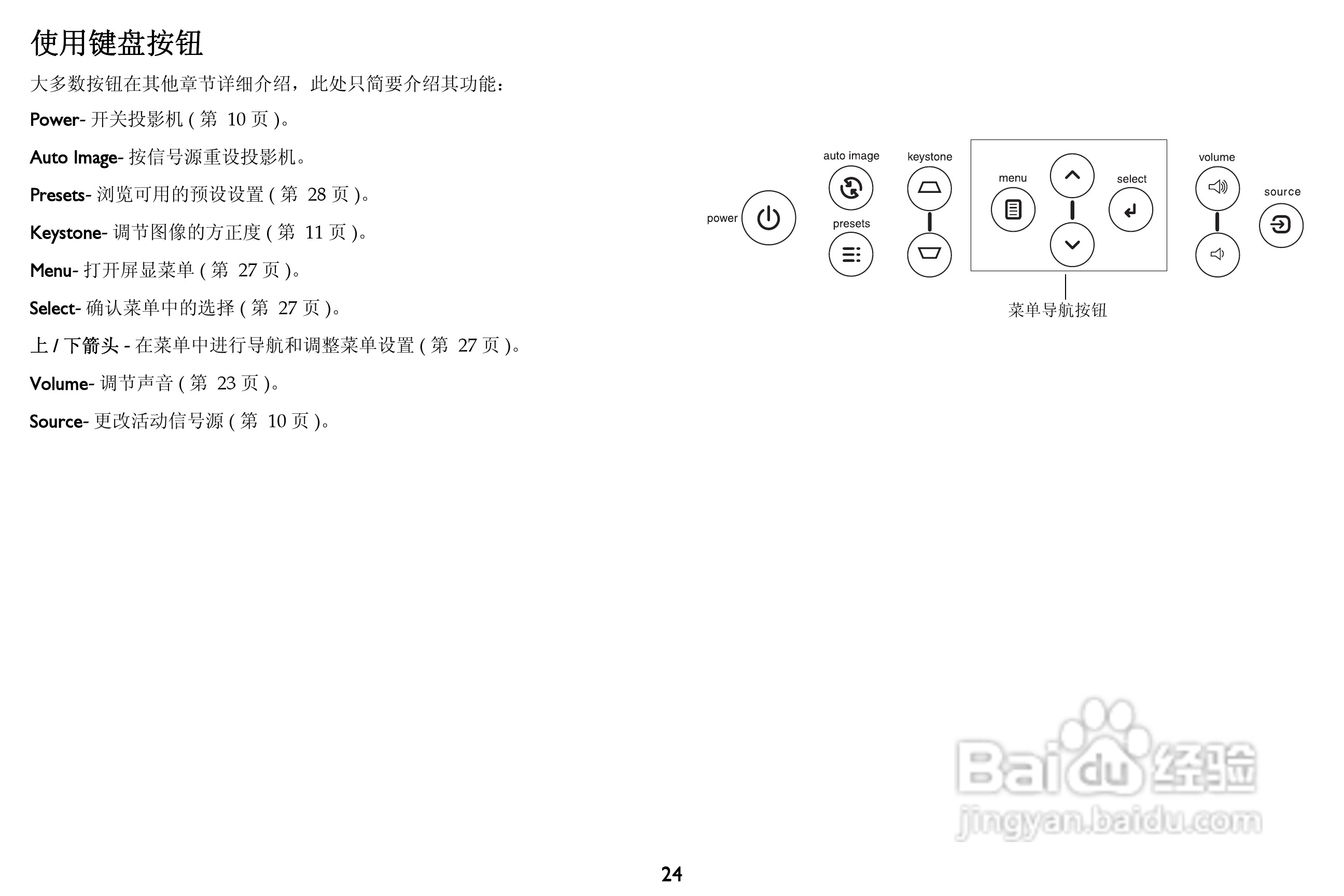 富可视InFocus IN1100投影机使用说明书:[3]