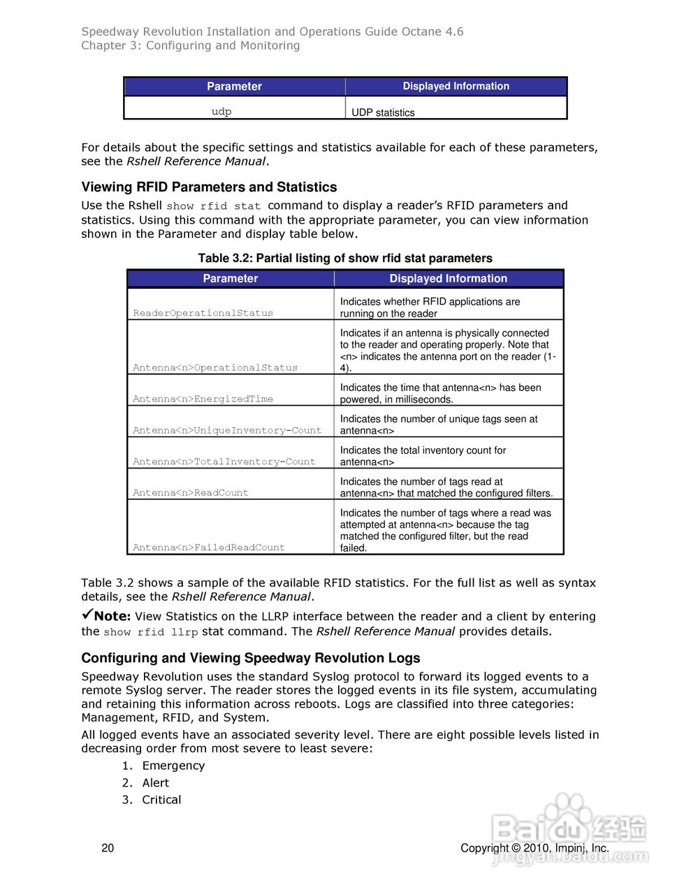 impinj读写器系列介绍安装说明书:[3]