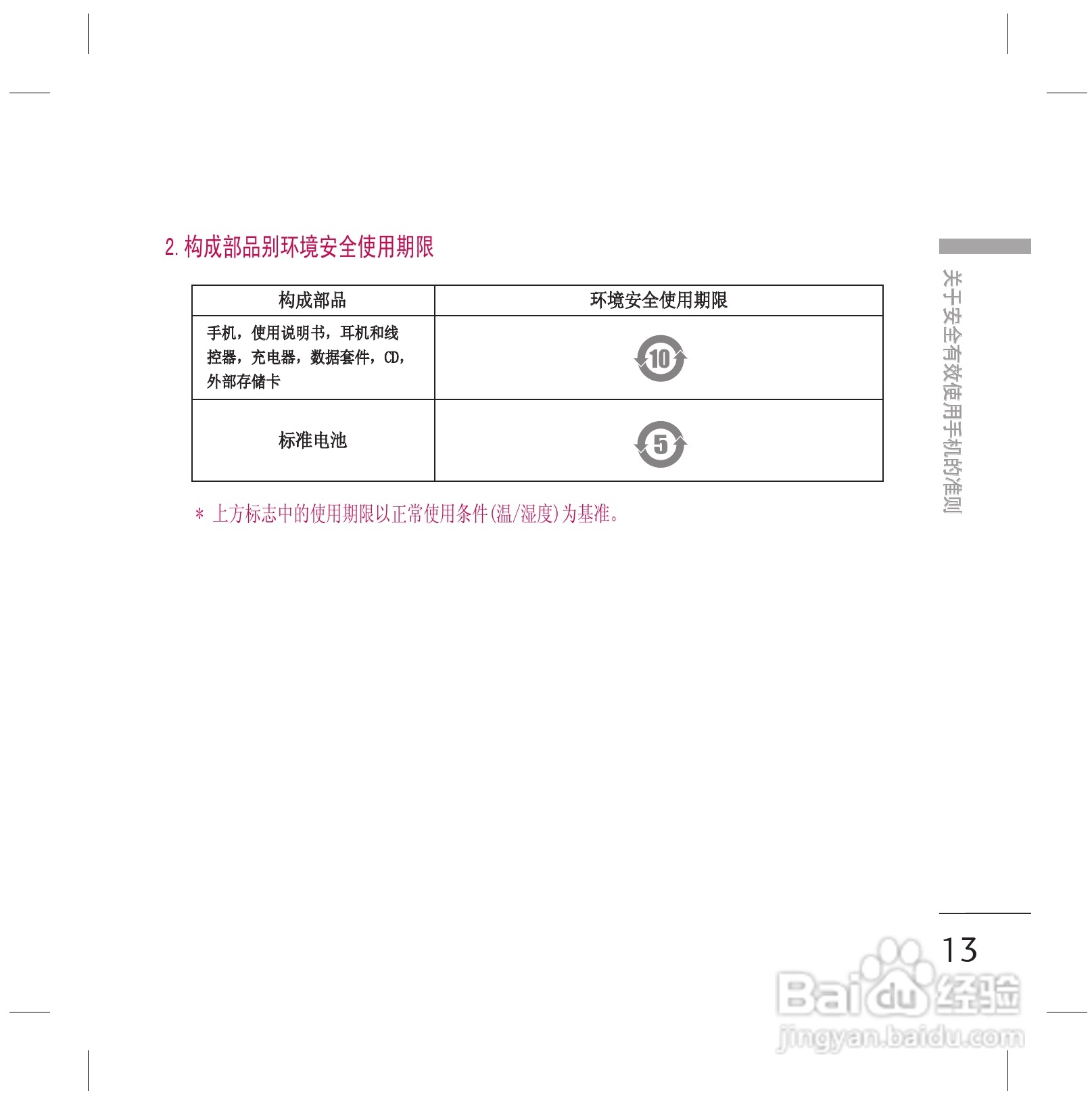 LG KG77手机使用说明书:[2]