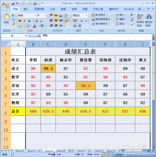 用颜色分类数据——EXCEL技巧