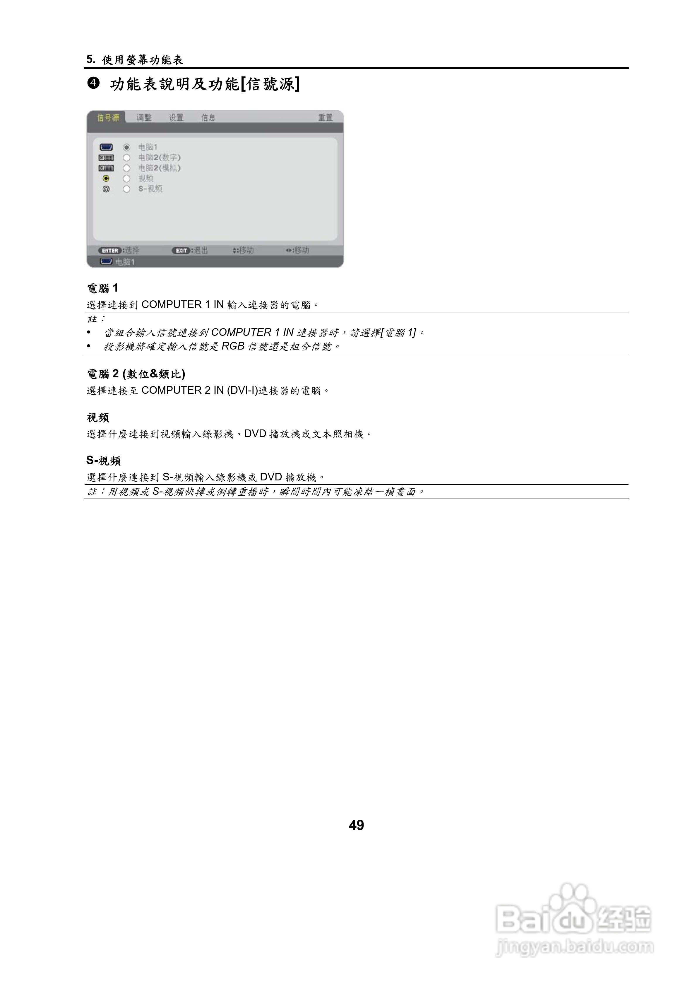 NEC NP500W投影机用户手册:[6]