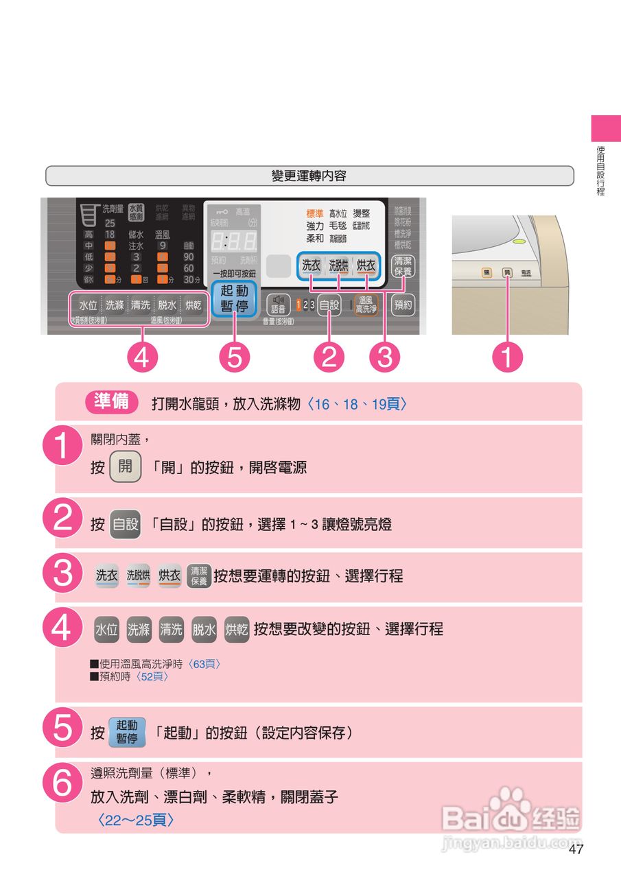 日立SF-BW12LV洗衣机使用说明书:[5]