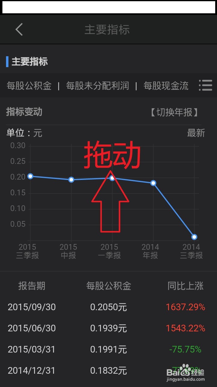 如何利用手机炒股软件建立绩优股票池
