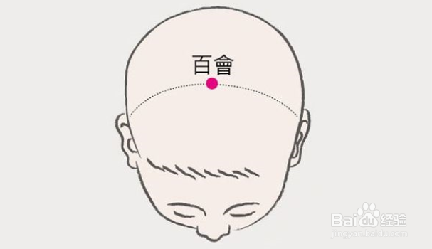 晚上怎么快速进入睡眠？