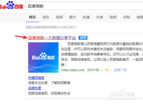 怎样优化百度关键词
