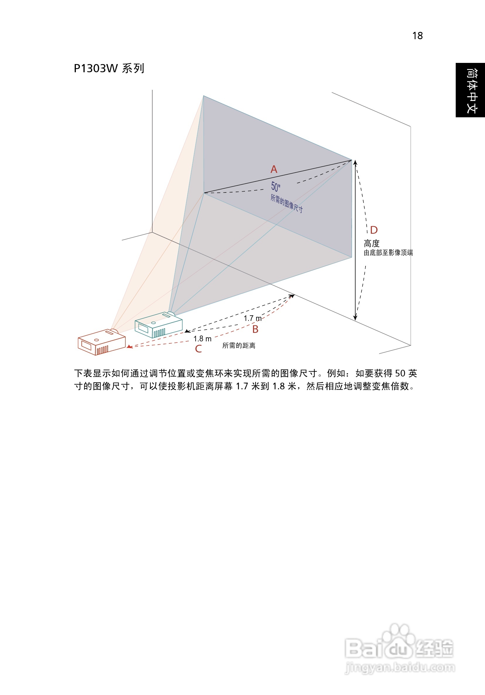 宏基P1201投影使用说明书:[3]