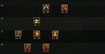 DNF6.18 11周年庆版本流浪武士/剑豪怎么加点