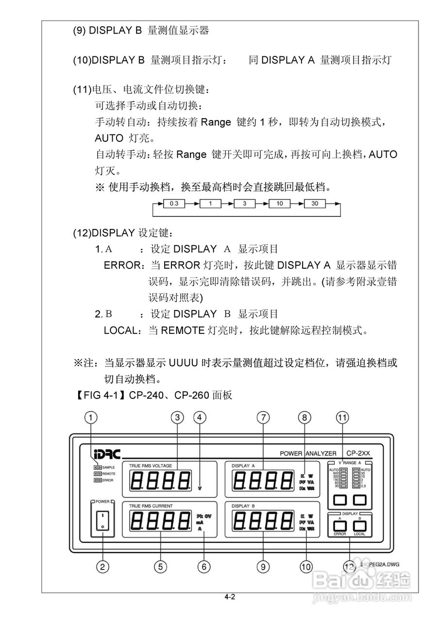 CP-240数字式功率分析仪操作手册:[1]