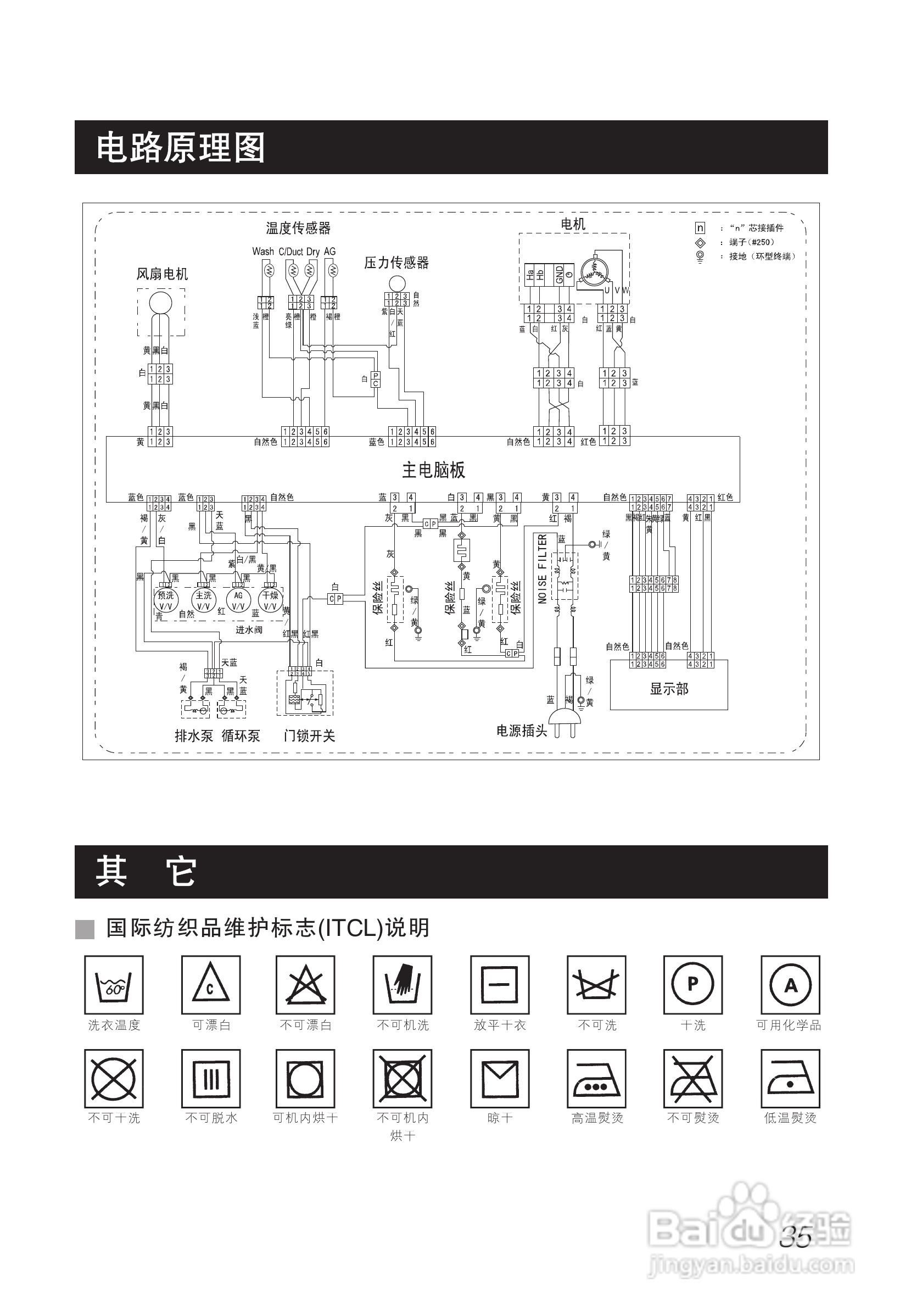 LG WD-C12245D洗衣机使用说明书:[4]