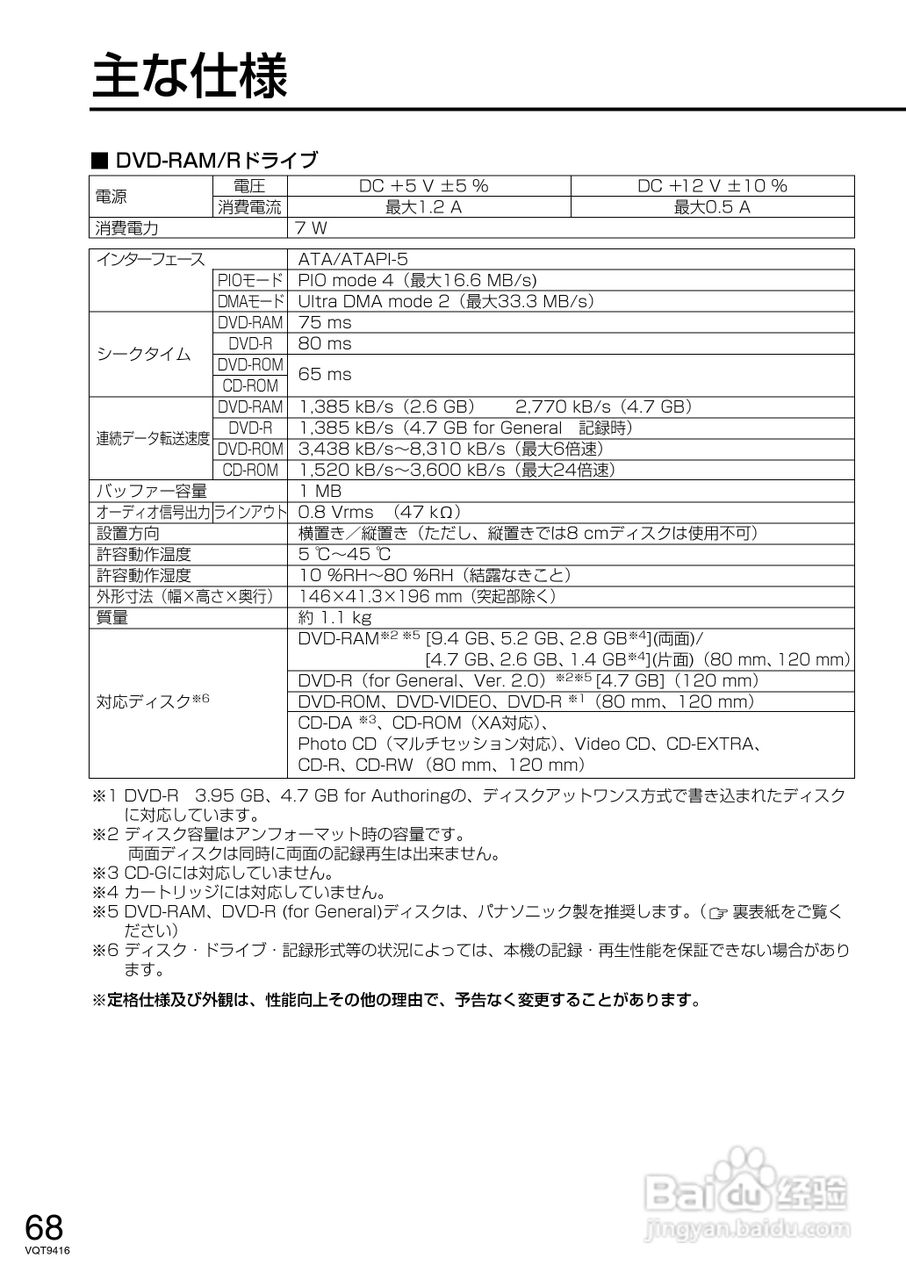 Panasonic LF-D321JD DVD-RAM驱动器说明书:[7]