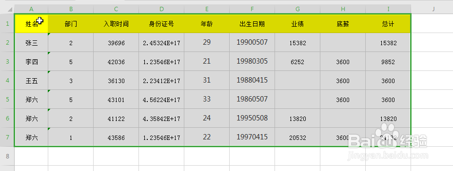 在Excel中一键让自己的表格看起来高大上