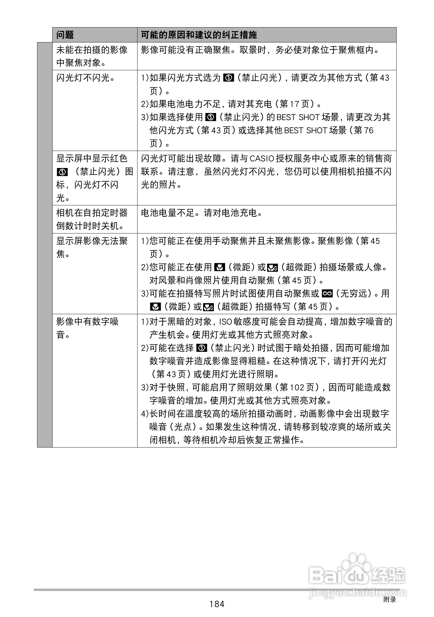 卡西欧 EX-ZR300数码相机说明书:[19]