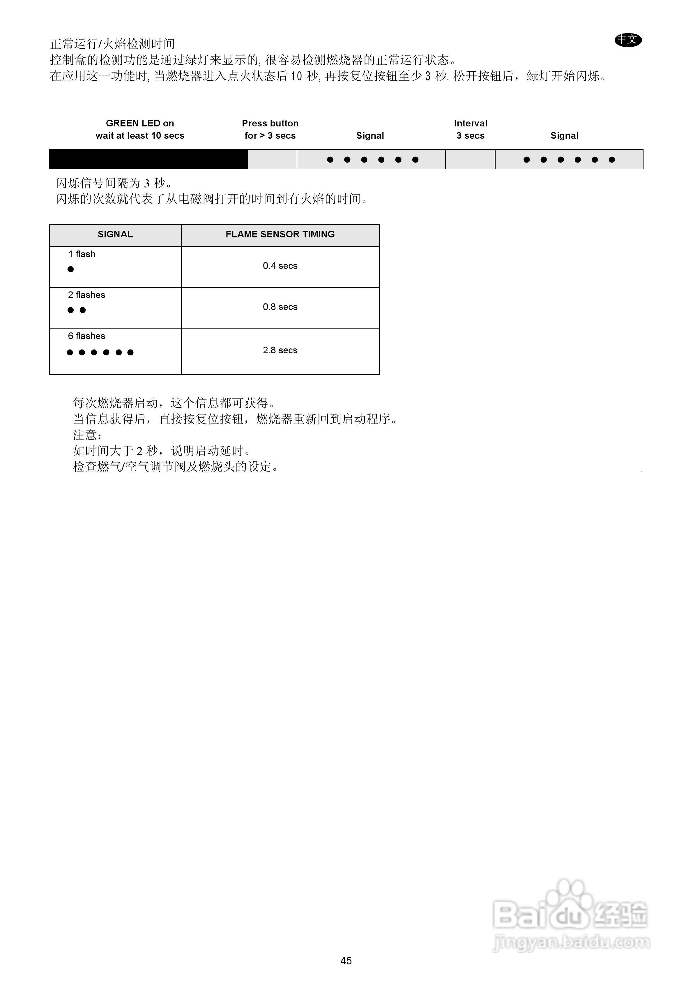 riello 强制通风燃气燃烧器RS400说明书:[2]