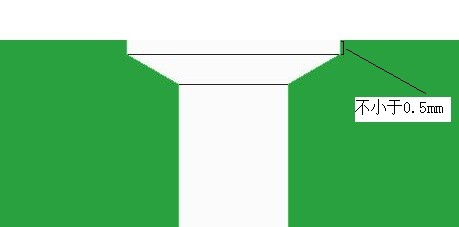 塑胶件结构设计：孔的设计标准