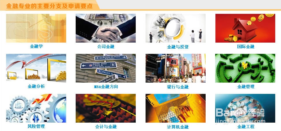 金融专业 货币交易市场的运筹法则