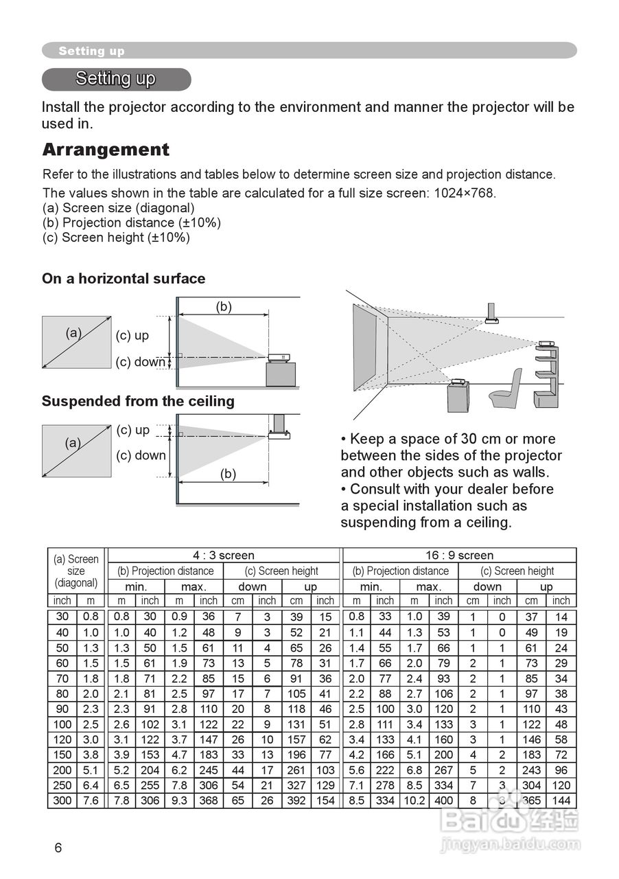 日立 CP-X5投影机说明书:[1]
