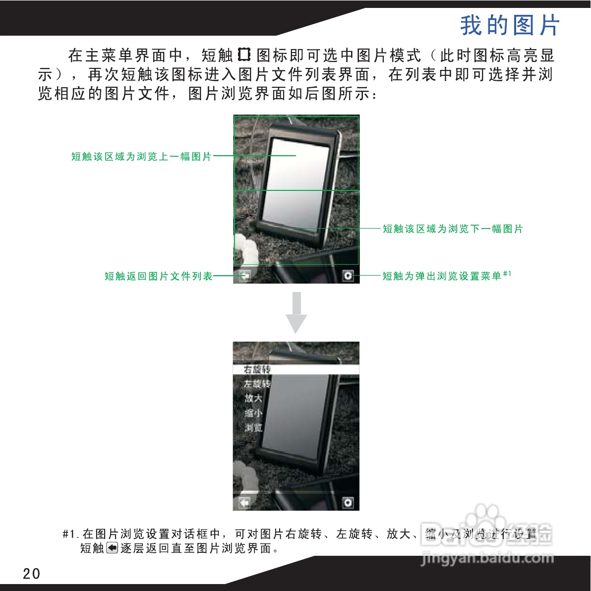 海畅PA70数码影音使用说明书:[3]