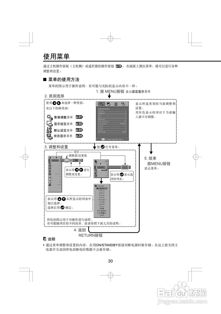 东芝 TDP-T45C影机说明书:[3]