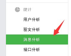 微信公众平台怎么分析消息