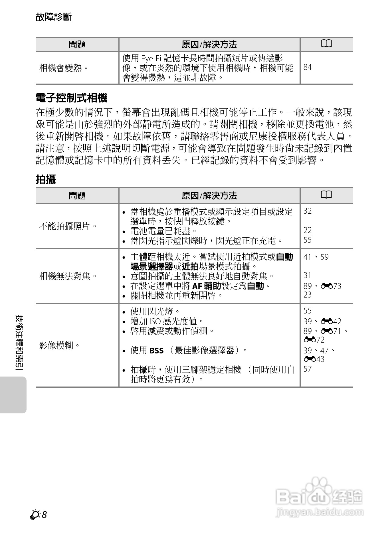 尼康 COOLPIX S4300数码相机说明书:[21]
