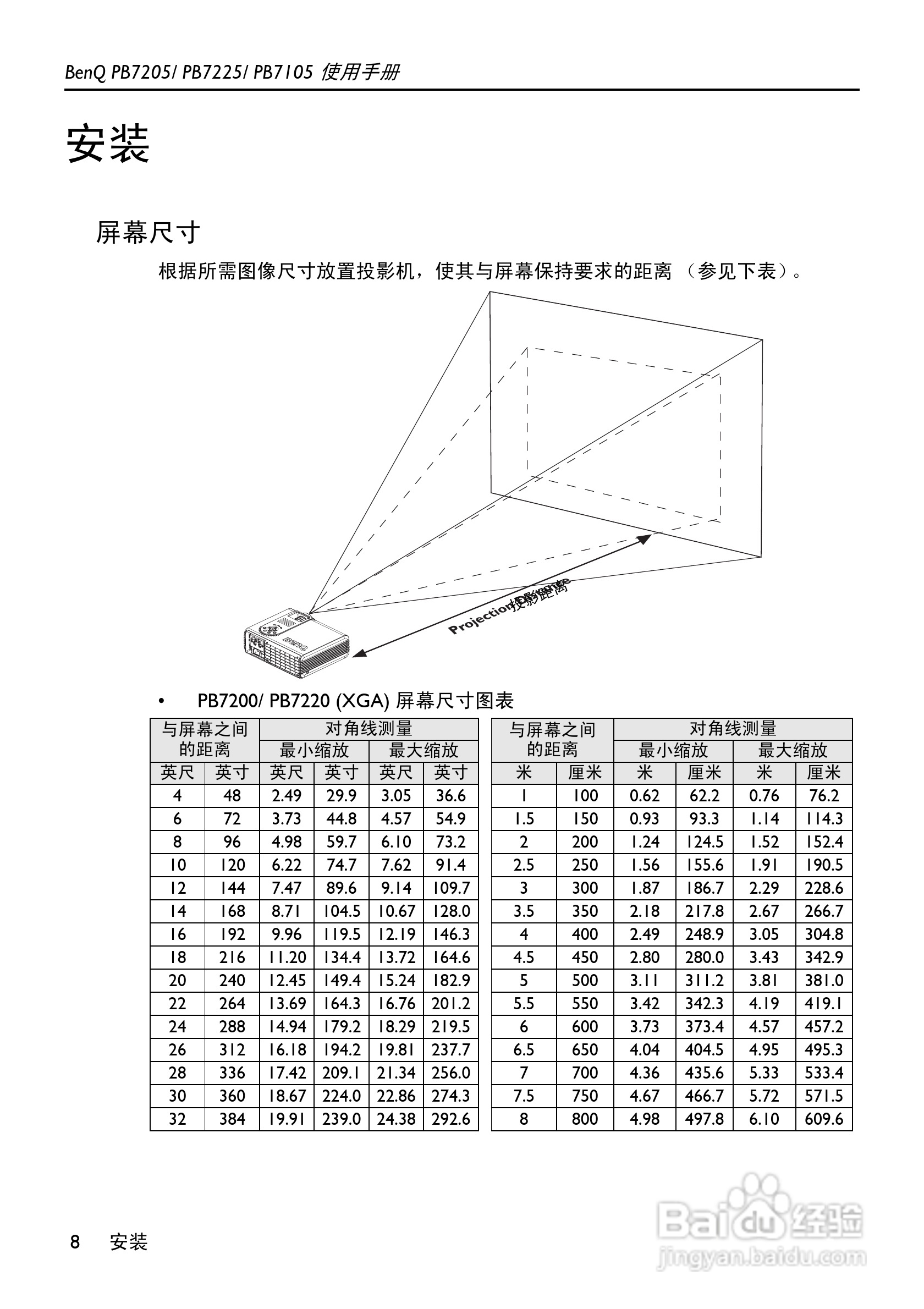 明基PB7105投影机使用说明书:[2]