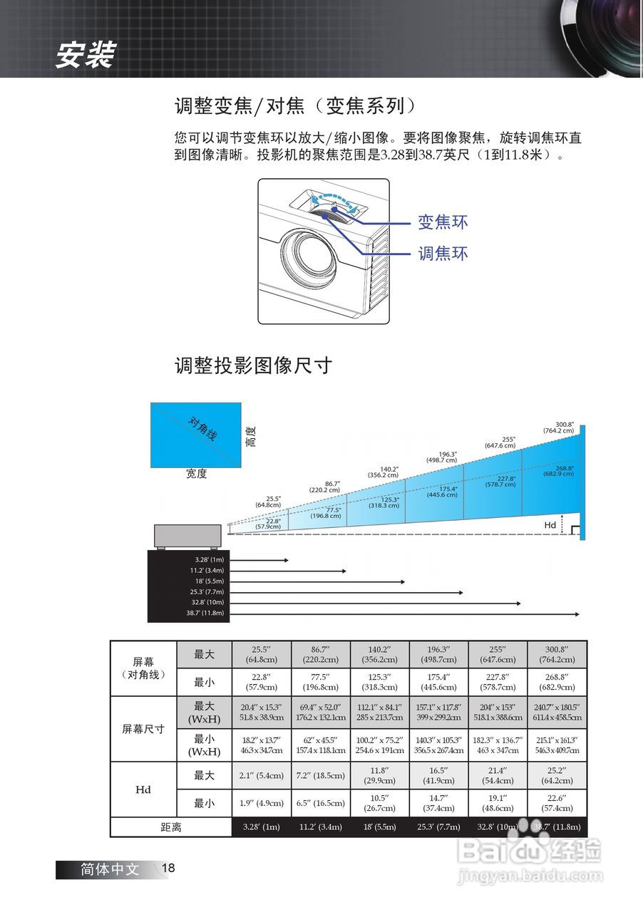 奥图码 ES530投影机说明书:[2]