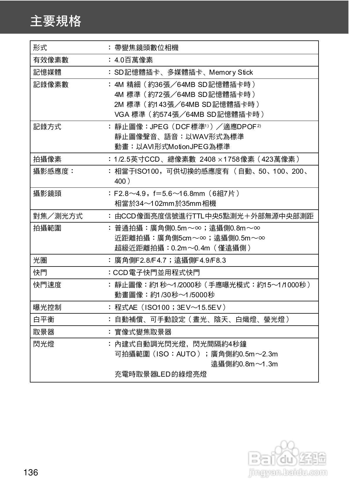 柯尼卡美能达 DiMAGE G400数码相机中文说明书:[14]
