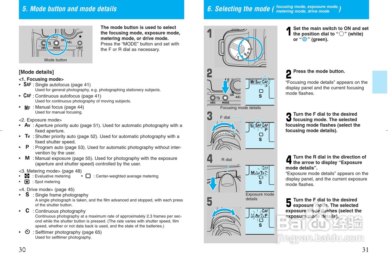 CONTAX NX数码相机说明书:[2]