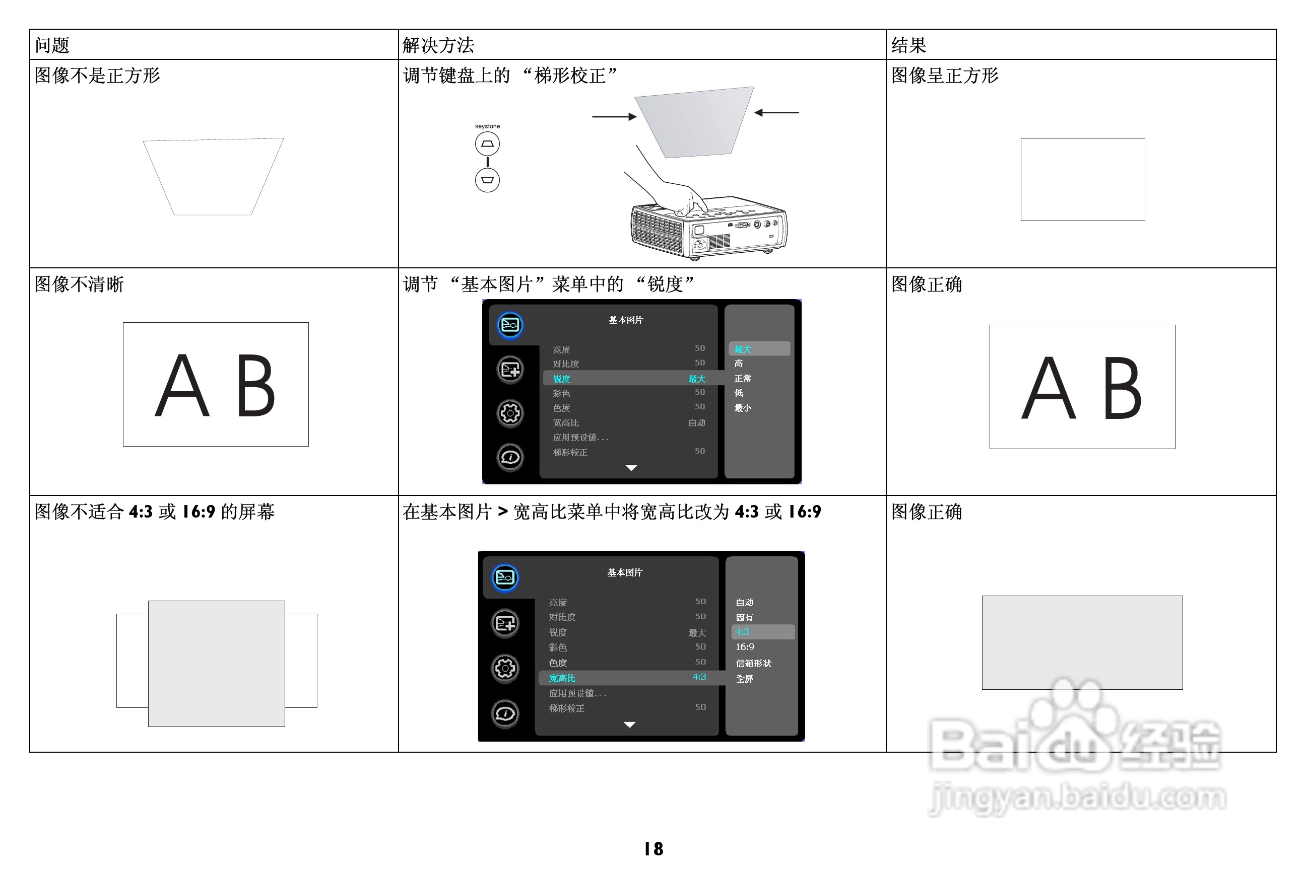 富可视 IN85投影机说明书:[2]