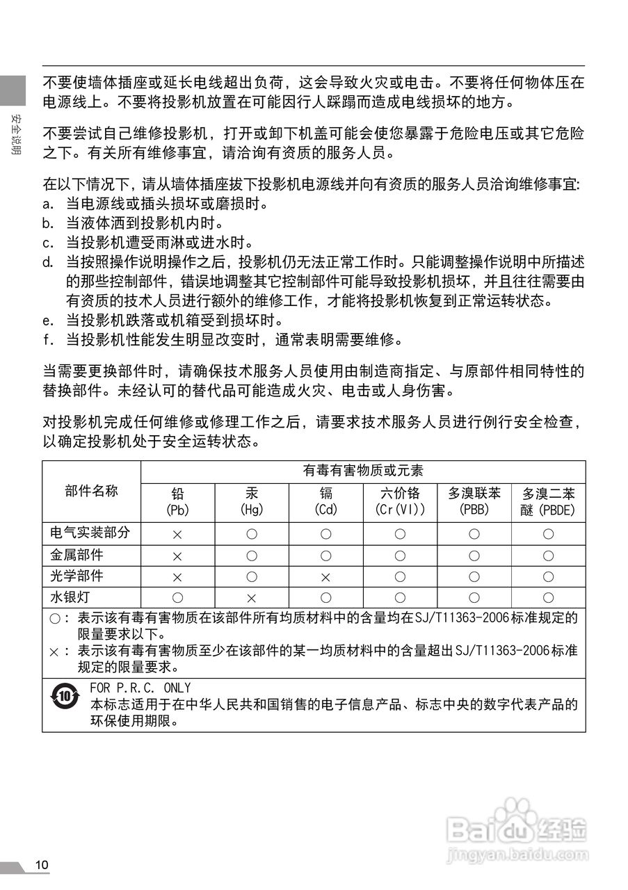 佳能SX7 MarkII投影仪使用说明书:[1]