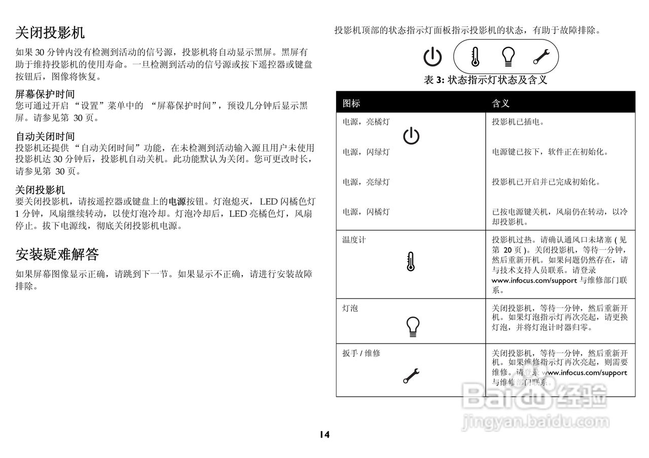 富可视 IN3182投影机说明书:[2]