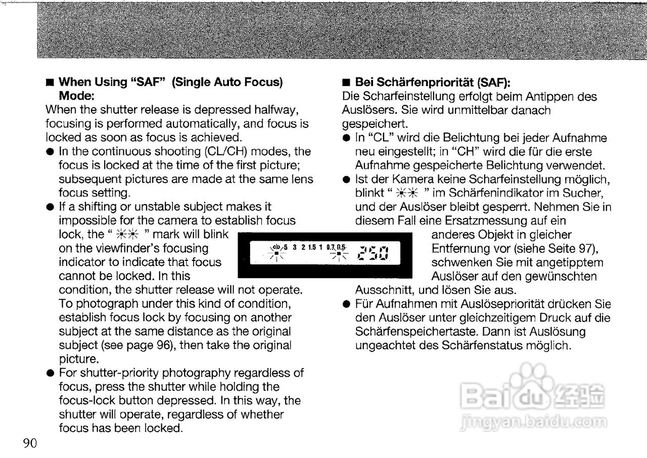 CONTAX G2数码相机说明书:[4]