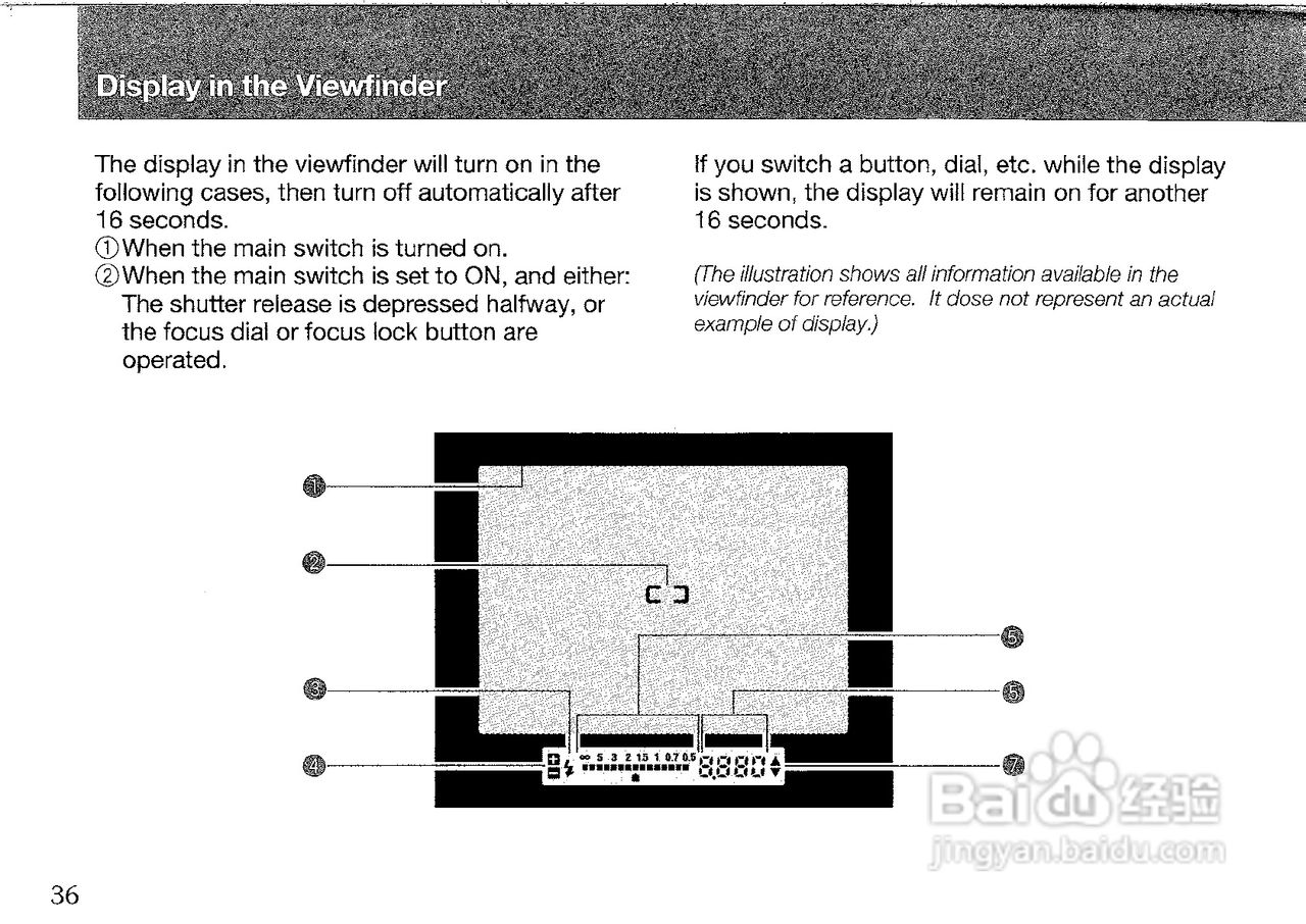 CONTAX G2数码相机说明书:[2]