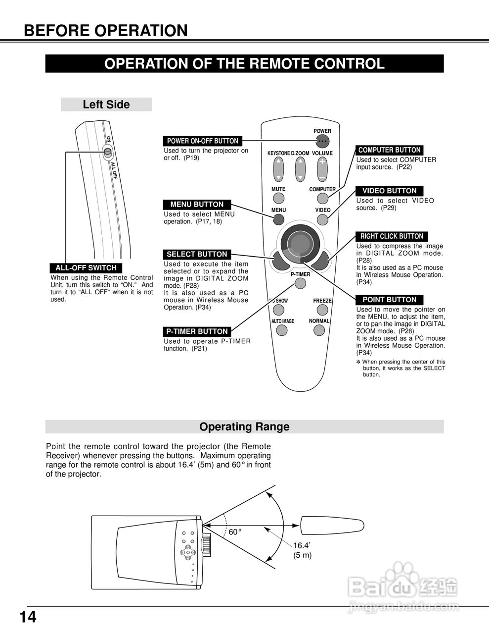 佳能LV-5100投影仪使用说明书:[2]