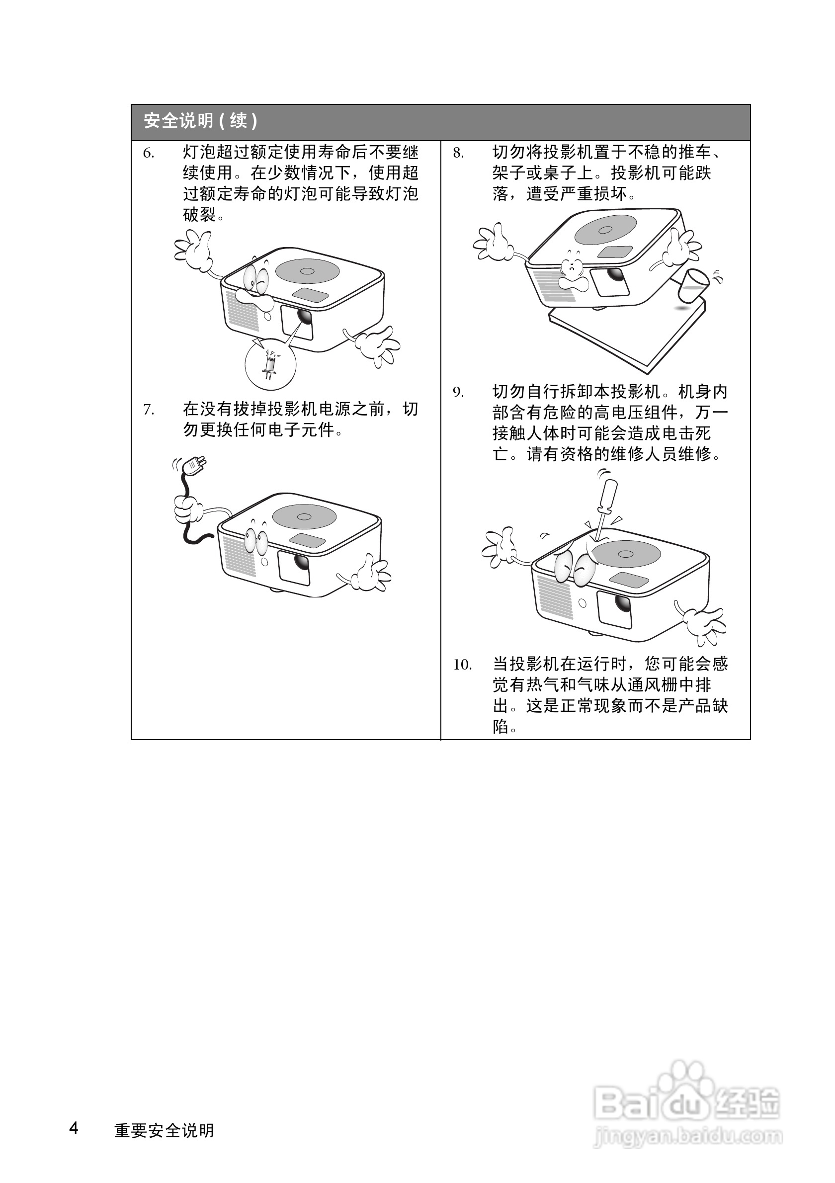 明基GP1投影仪使用说明书:[1]