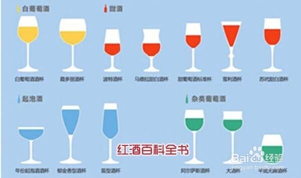 侍酒七招，让你在朋友面前大显伸手基本步骤