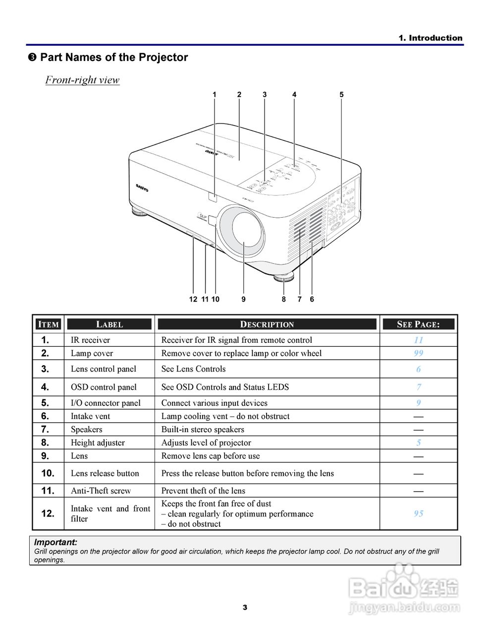 三洋 PDG-DWT50L投影机说明书:[2]