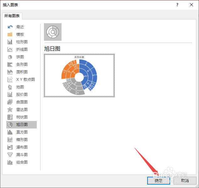 ppt如何制作旭日图