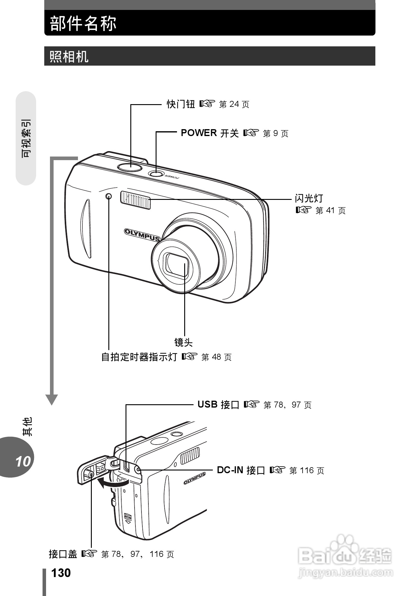 Olympus奥林巴斯C-480数码相机说明书:[13]
