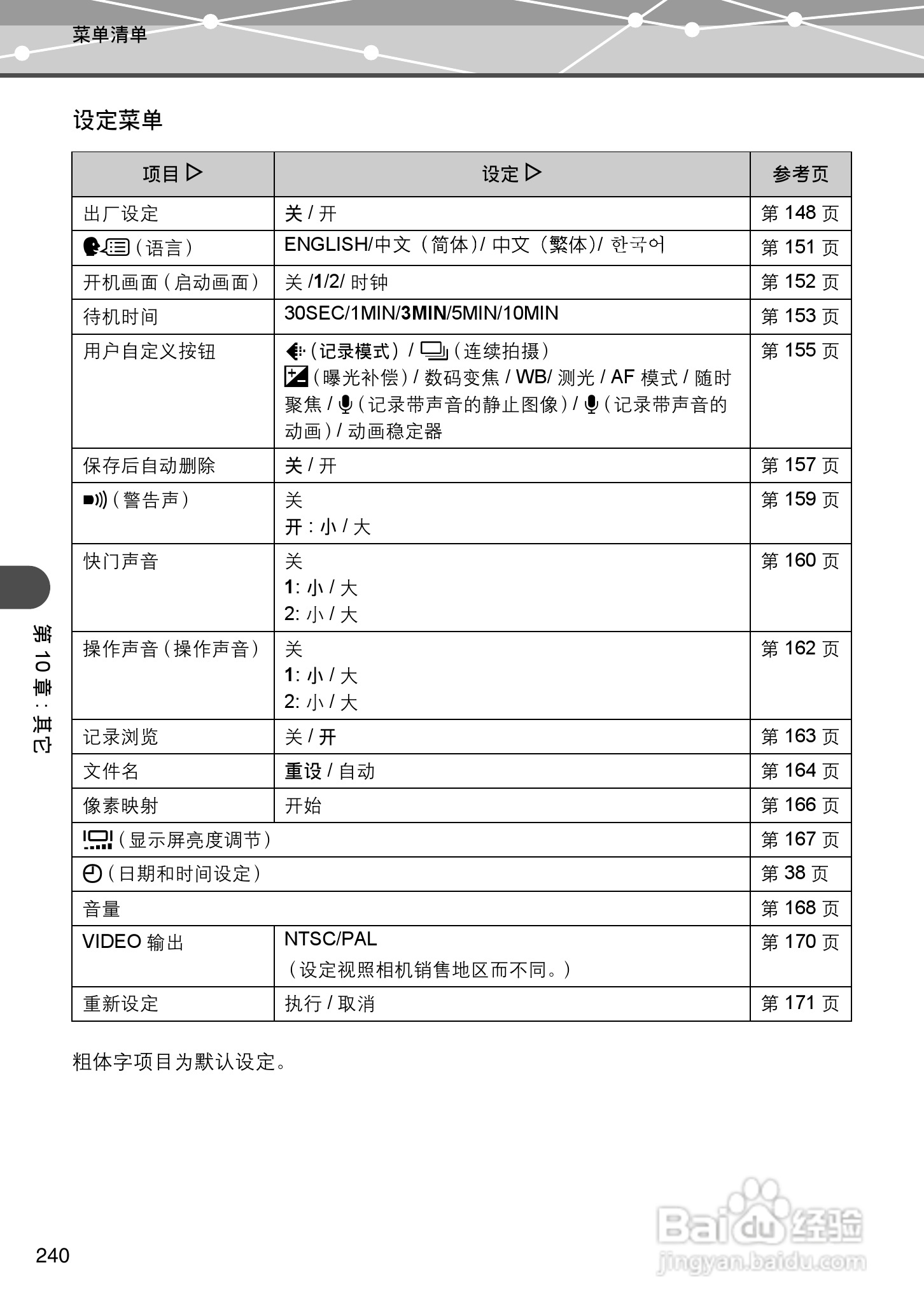 Olympus奥林巴斯IR-500数码相机说明书:[24]