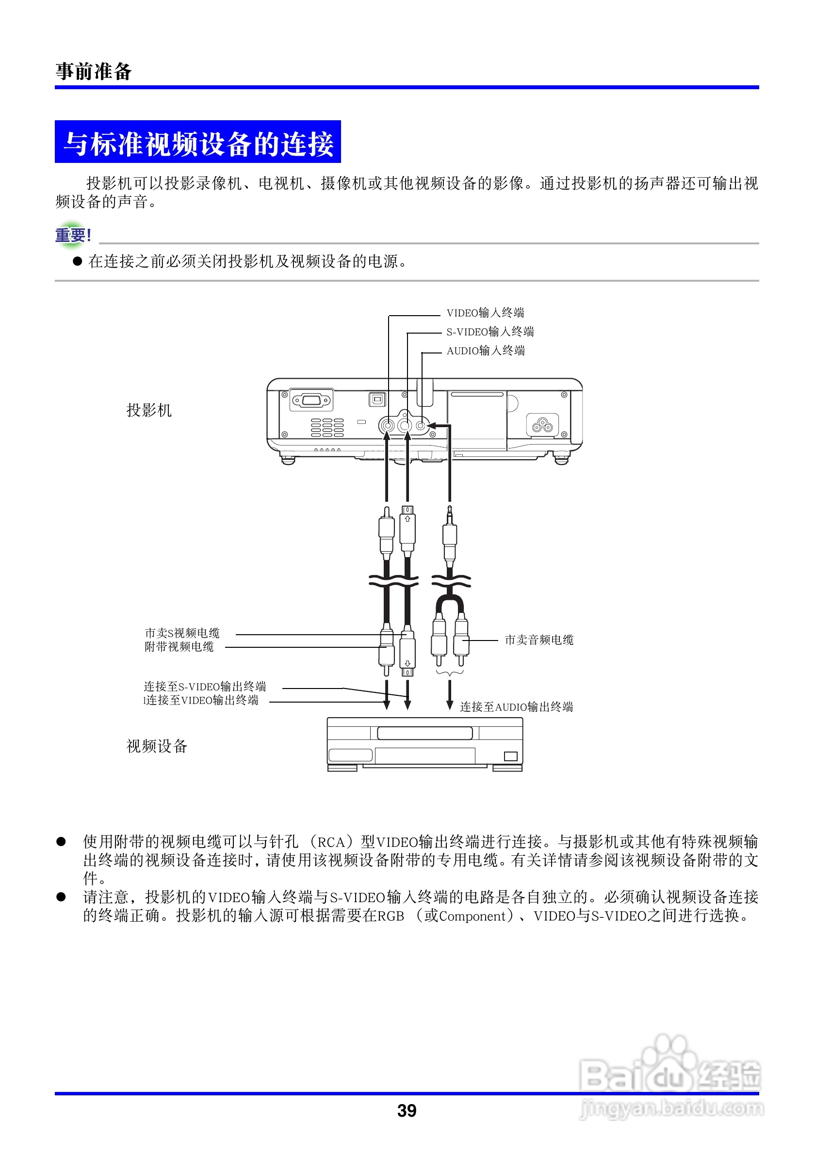 卡西欧数字投影仪XJ-450型使用说明书:[4]