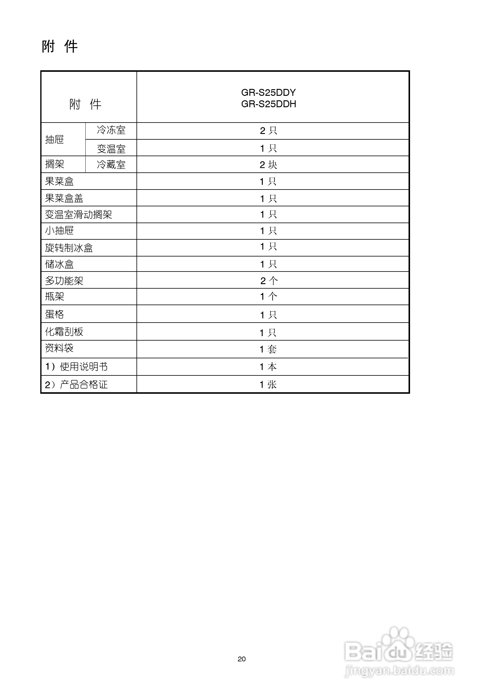 LG GR-S25DDH电冰箱使用说明书:[3]