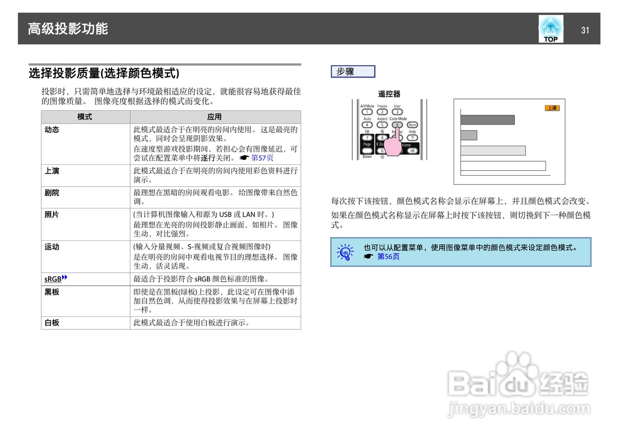爱普生EB-84L投影仪使用说明书:[4]