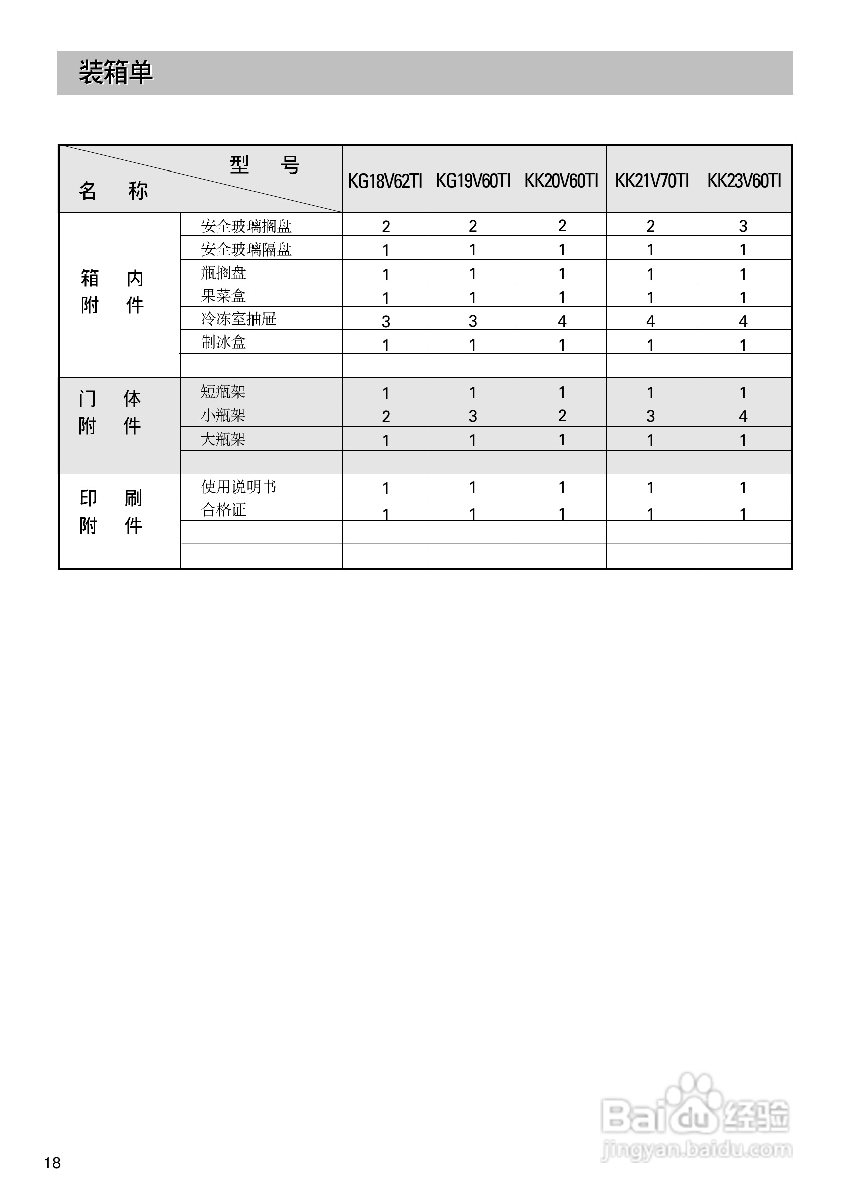 西门子KK23V60TI冰箱使用说明书:[2]