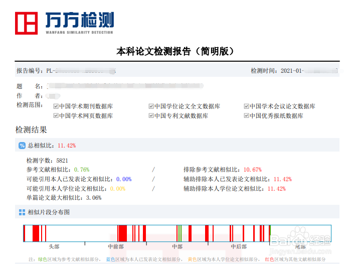 万方的本科论文查重报告怎么看?