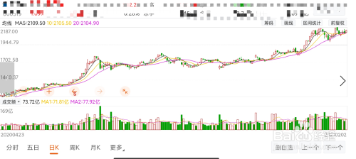 东方财富如何调出筹码分布